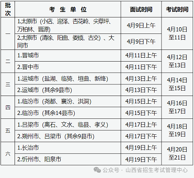 微信图片_20240308142514