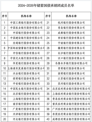 微信截图_20240311154457