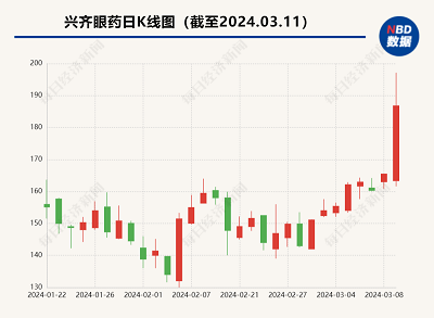 142c43ad-fad4-4b70-9279-92938d077f6a