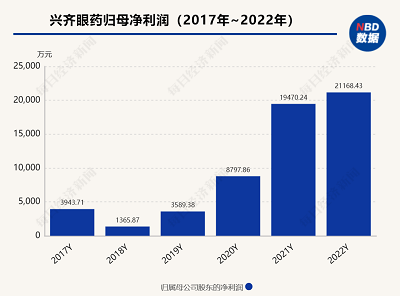 f7fc8b95-7ef8-4bcf-a991-1fe8ebf7836d