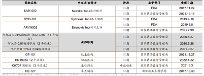 微信截图_20240312102545