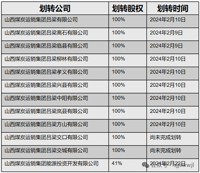 微信图片_20240312103731