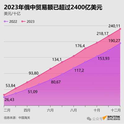 微信截图_20240313142149
