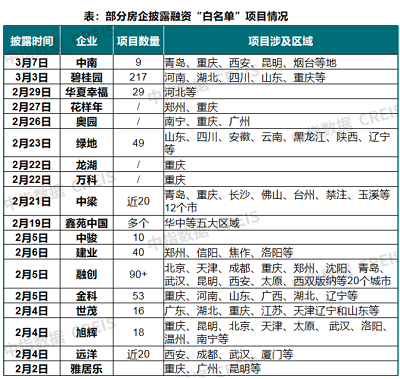 微信截图_20240313153459