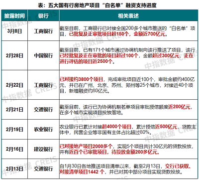 微信截图_20240313153512