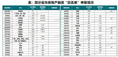 微信截图_20240313153525