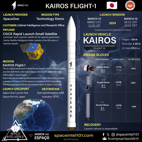 s_344ef65b0e904a28b3cd624c214e2696