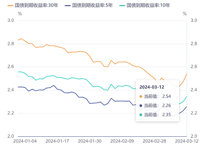 微信截图_20240313170928