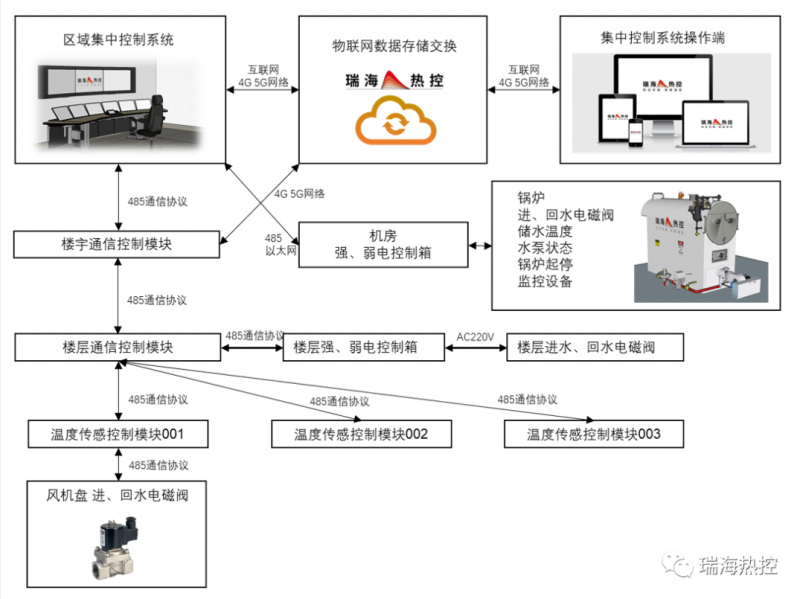 微信图片_20240315150557