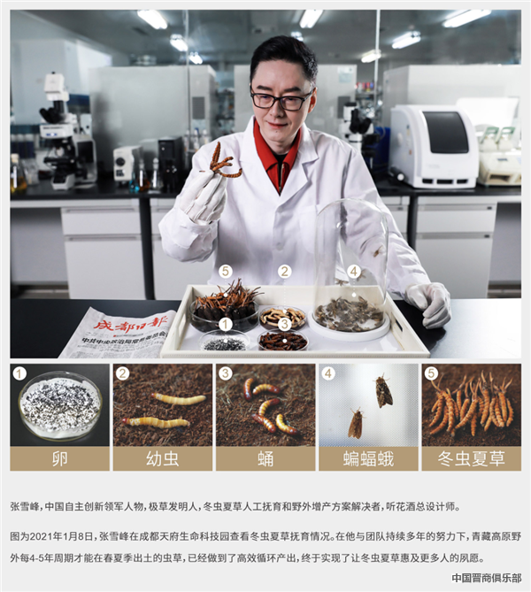 s_248cc9cf7020493ea34ed2e30a83bcc6