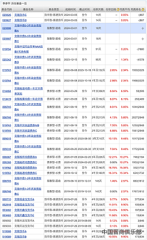 微信截图_20240319152607