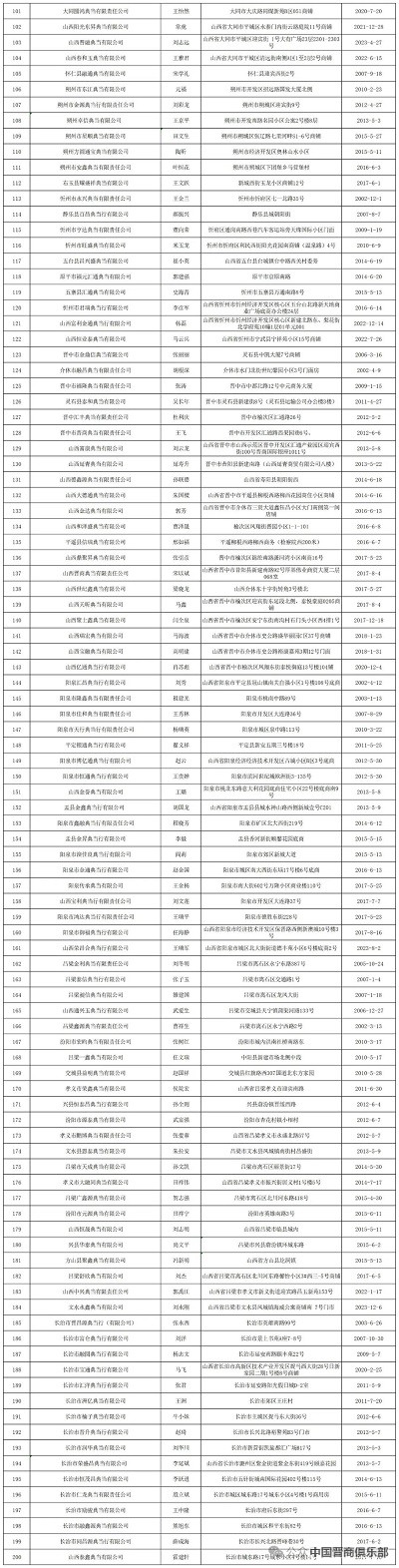 微信图片_20240322103602