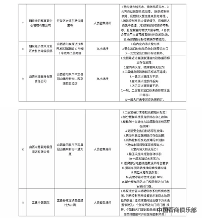 微信截图_20240325105518