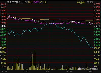 微信截图_20240325154156