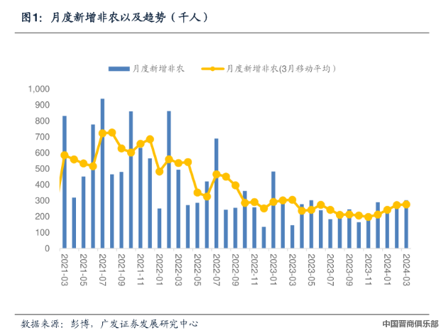 微信截图_20240407150813