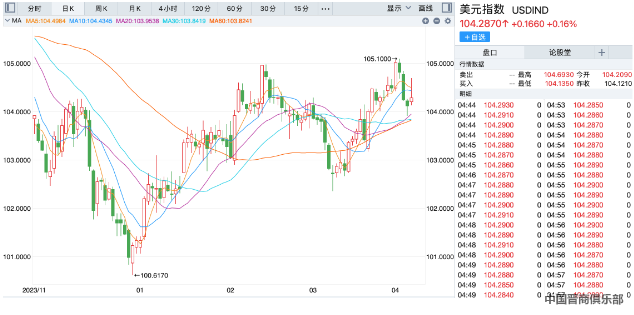 微信截图_20240407150842