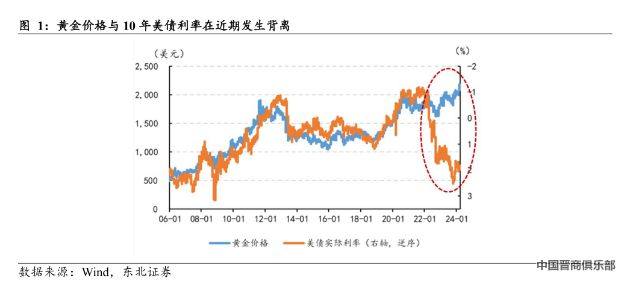 微信截图_20240407150920