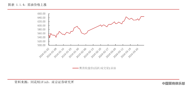 微信截图_20240407150951