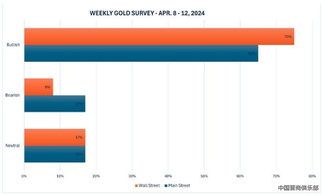 微信截图_20240407151013