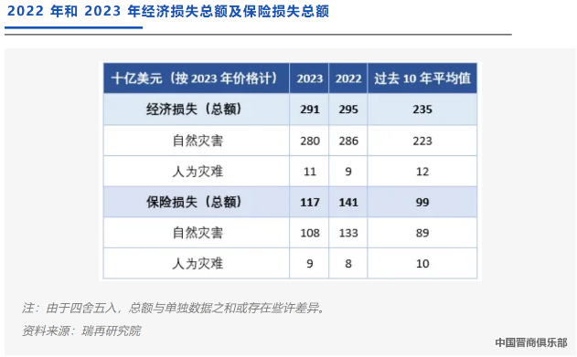 微信截图_20240407151223