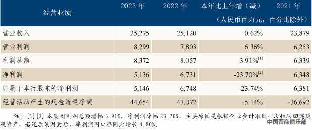 微信截图_20240407151500