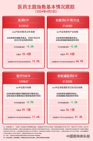 微信截图_20240407152537