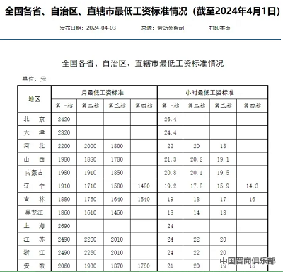 微信截图_20240408154617