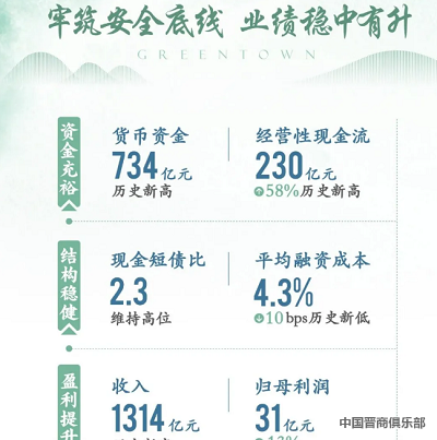 微信截图_20240408155153