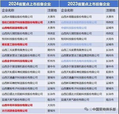 微信图片_20240410152759