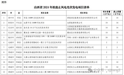 微信图片_20240419092537