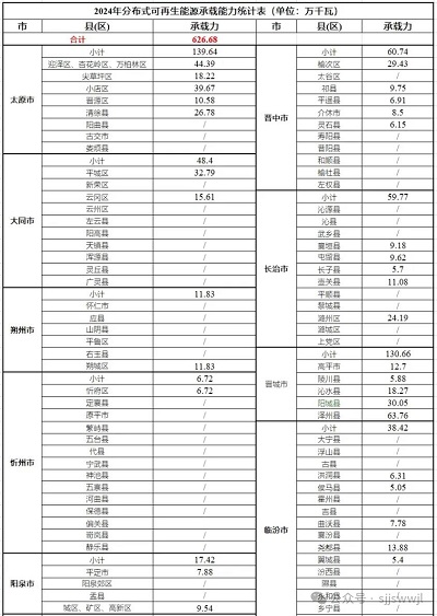 微信图片_20240419092540