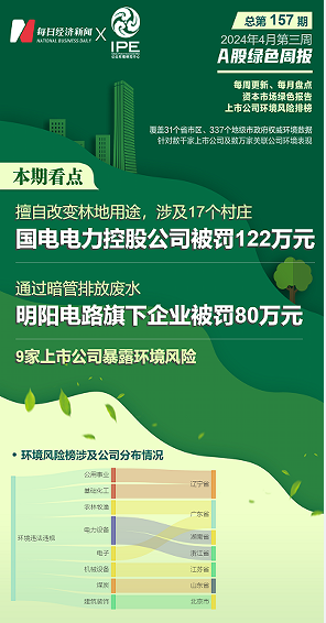 微信截图_20240419161229