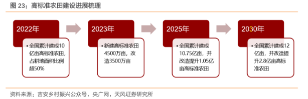 微信截图_20240419161533