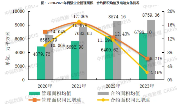 微信截图_20240419162155