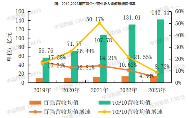 微信截图_20240419162203