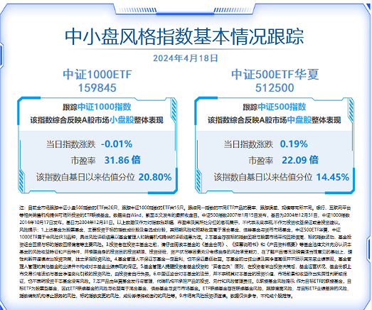 微信截图_20240419163757