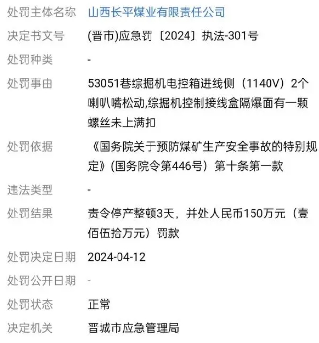 山西国企晋能控股旗下煤业公司又被处罚