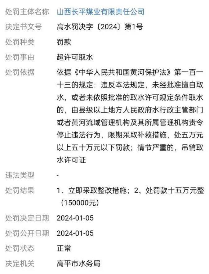 山西国企晋能控股旗下煤业公司又被处罚