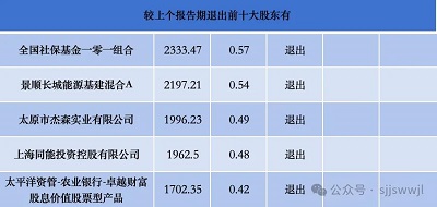 微信图片_20240424104911