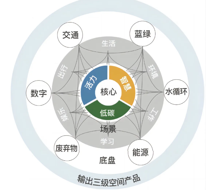 微信截图_20240424155923