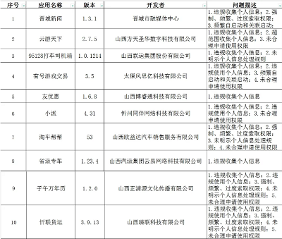 微信截图_20240426152532