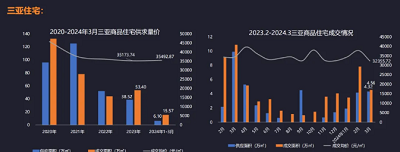 微信截图_20240429161015