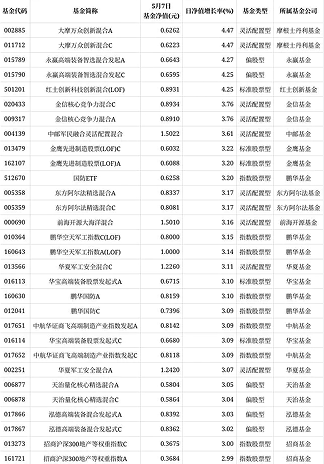 微信截图_20240508095313