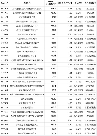 微信截图_20240508095331