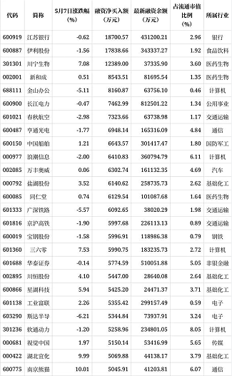 微信截图_20240508095529