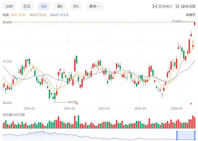 微信截图_20240521103528