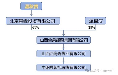 微信图片_20240522135759
