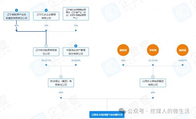 微信图片_20240603095704