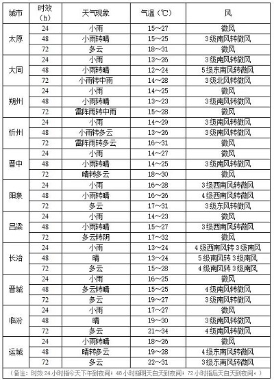 微信图片_20240604154751