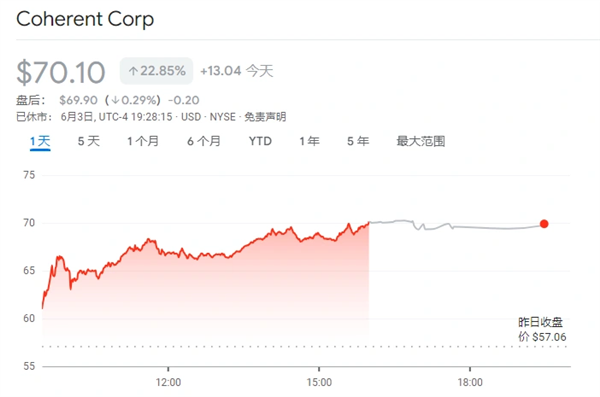 S76c11bb3-ba08-44ac-bd6b-91bd10d09cb3